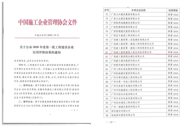 1607565862731927.jpg 工程建设企业信誉AAA级.jpg